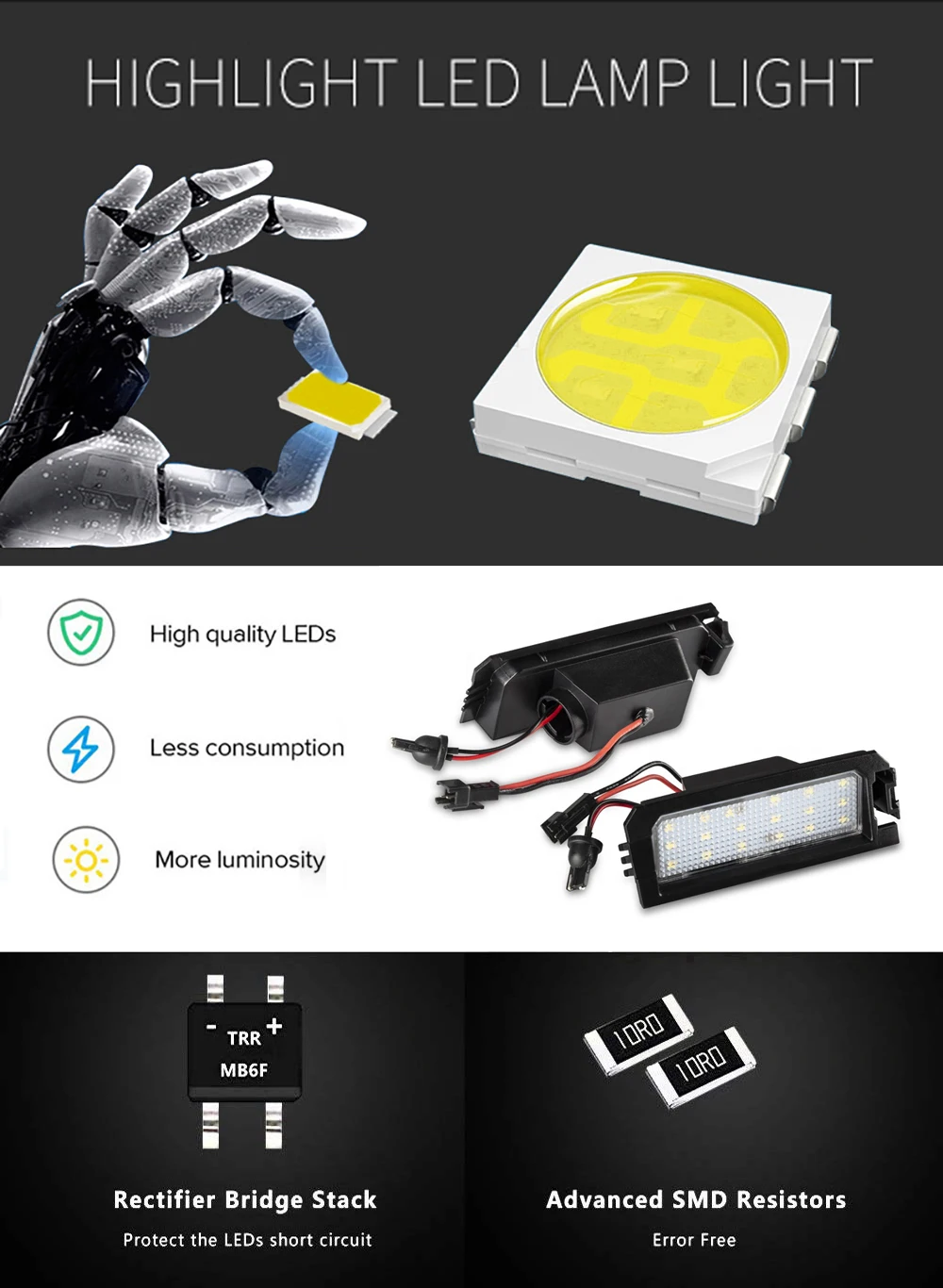 Éclairage LED Pour Plaque D’immatriculation - Sans Erreur CANBUS, 5500-6500K, Longue Durée
