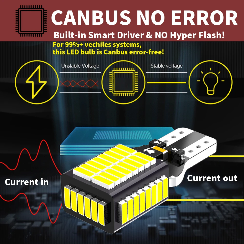 Ampoules LED Reverse Lights Hyundai Soladditif