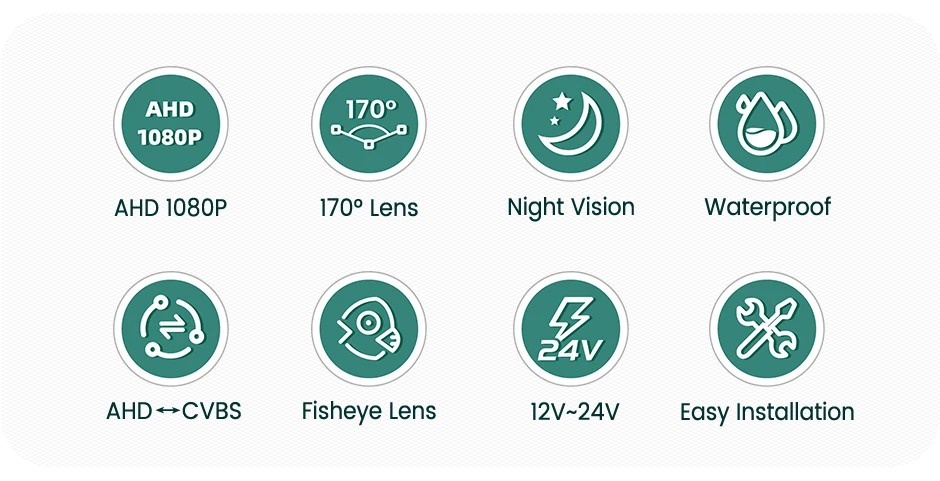 Vue avant AHD pour Mercedes Benz