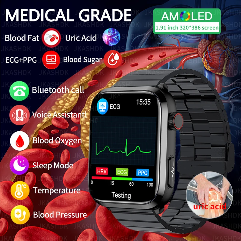 Ecg Montre