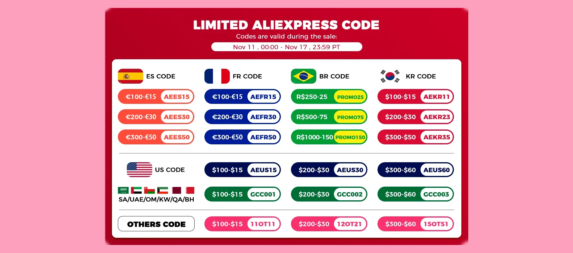 Pare-brise Topteng pour Kawasaki Versys