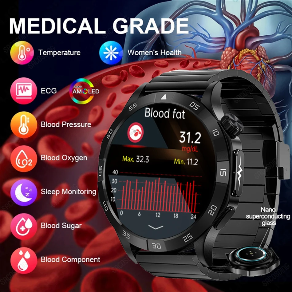 Ecg Montre