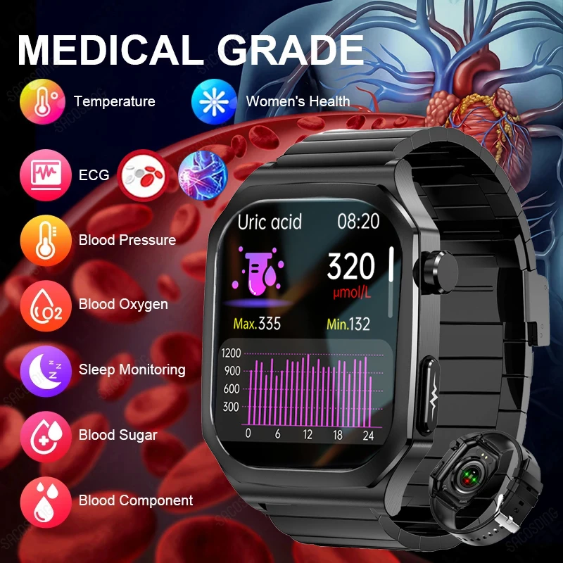 Montre Sos Senior Sans Abonnement