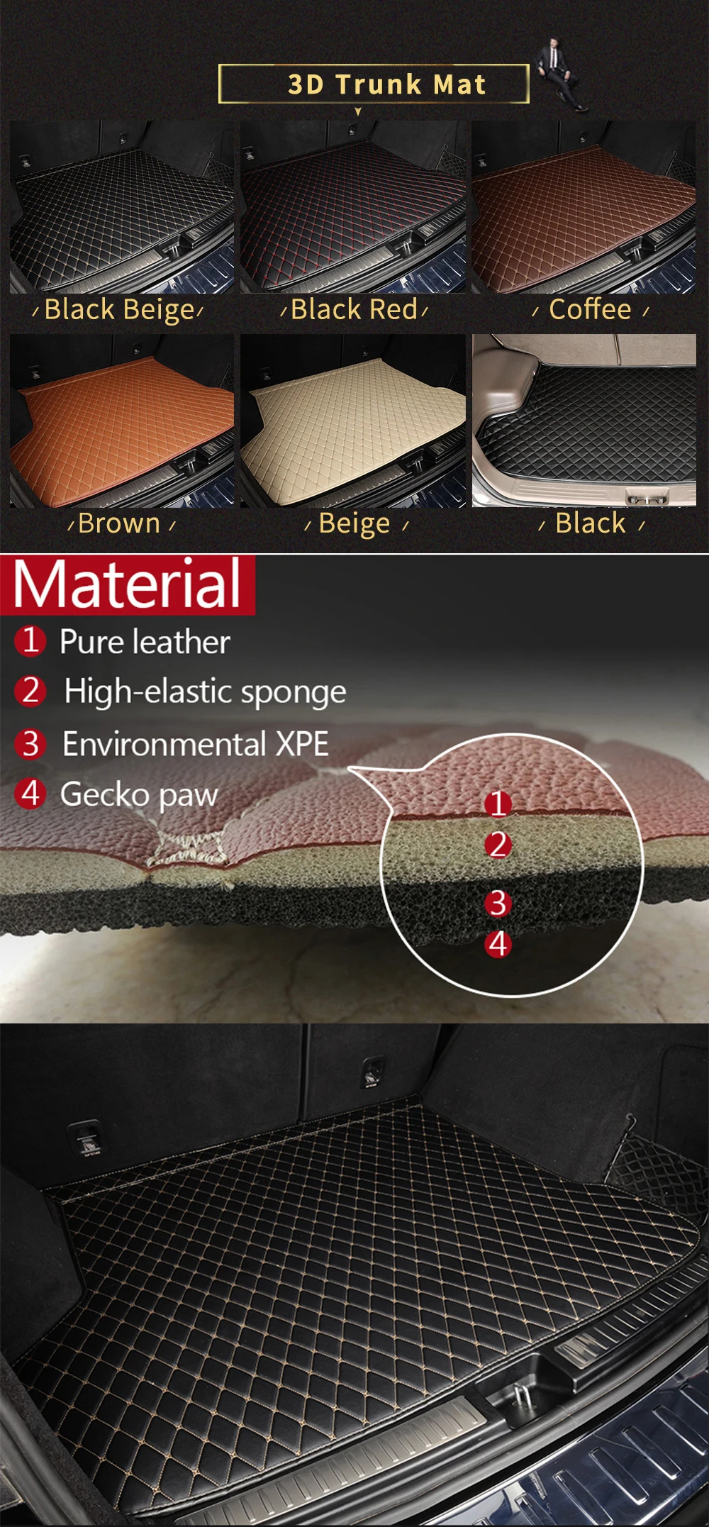 Tapis de coffre de voiture affichage des détails