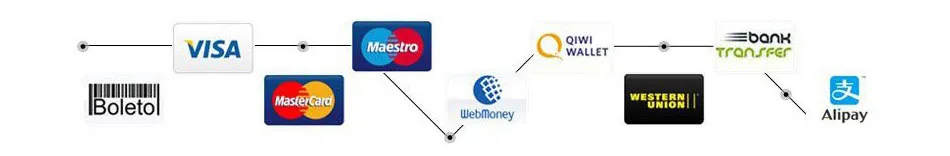 Méthodes de paiement