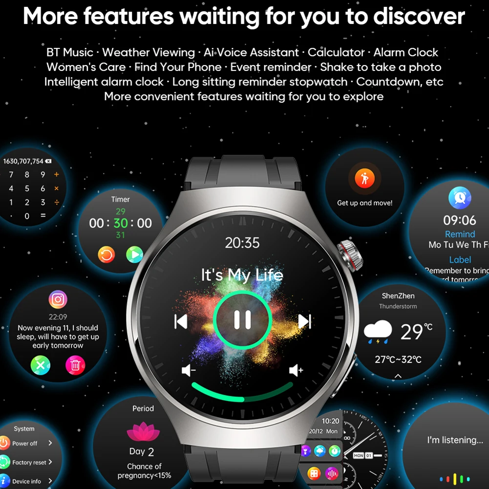 Montre Connectée Cardiaque