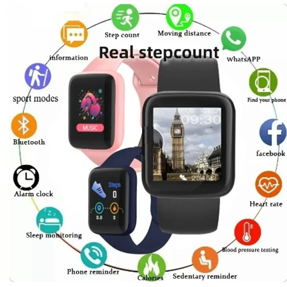 Montre Connecter Pour Enfants