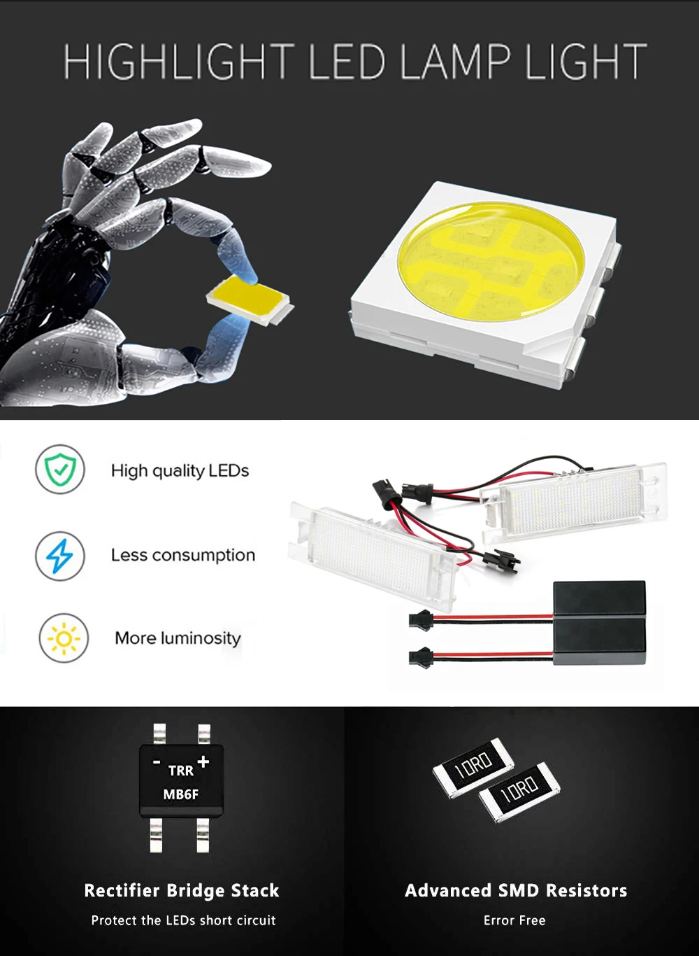 Lampe de plaque de planificateur de numéro LED