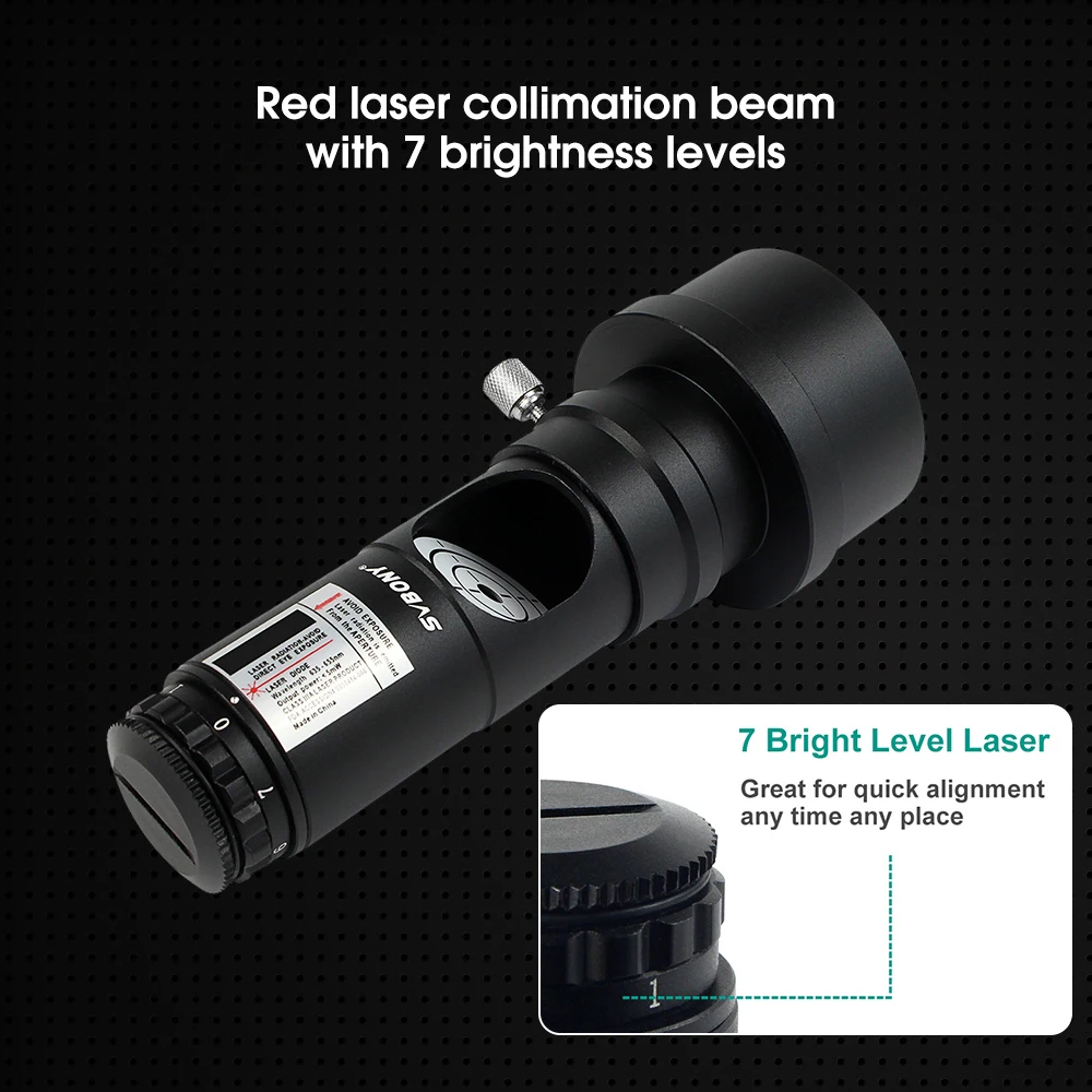 Beam de collimation