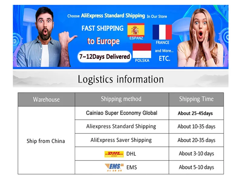 Photo temps d'expédition