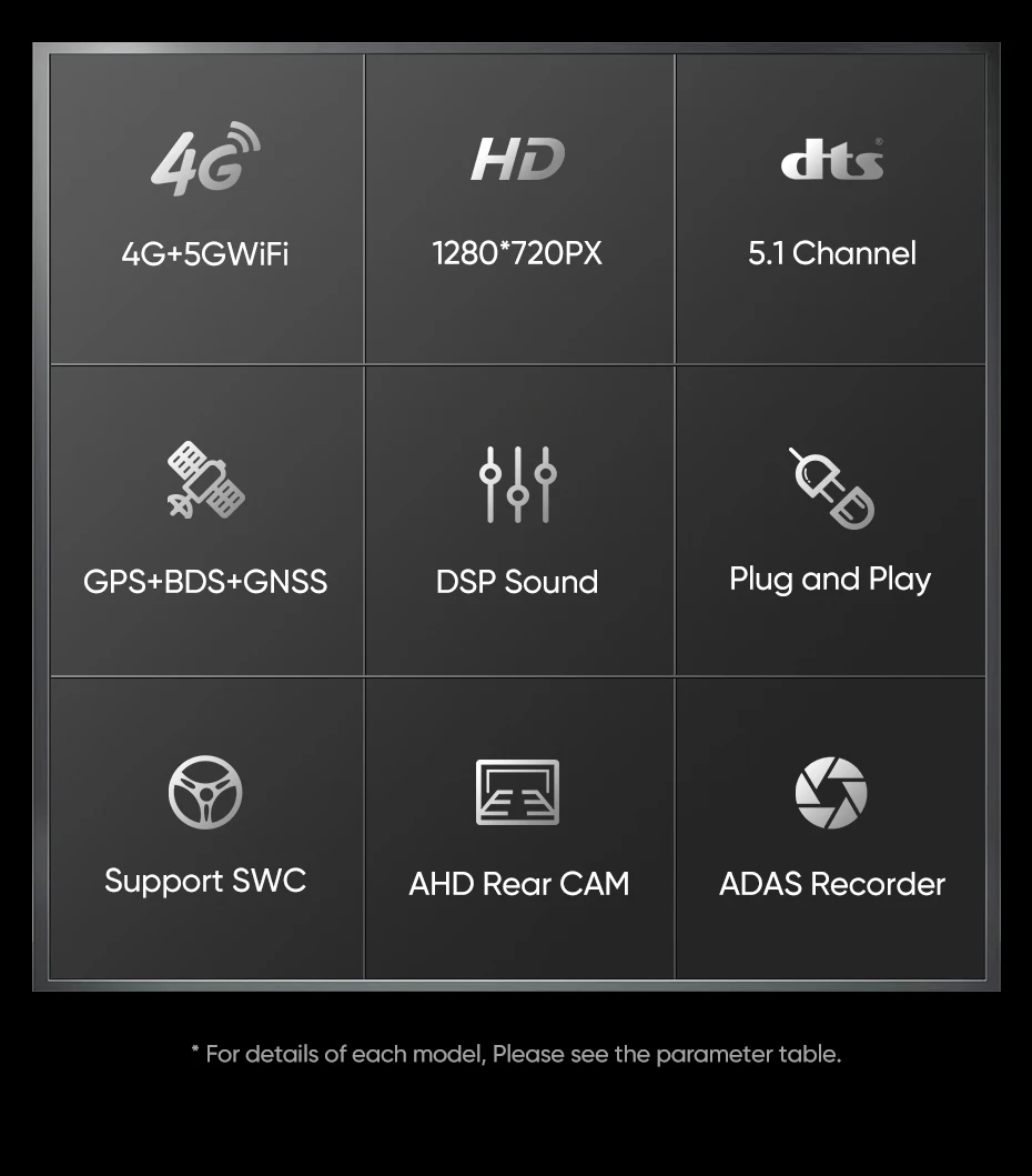 Ainavi - Autoradio Android 10 QLED avec Navigation existante Stéréo DSP BT