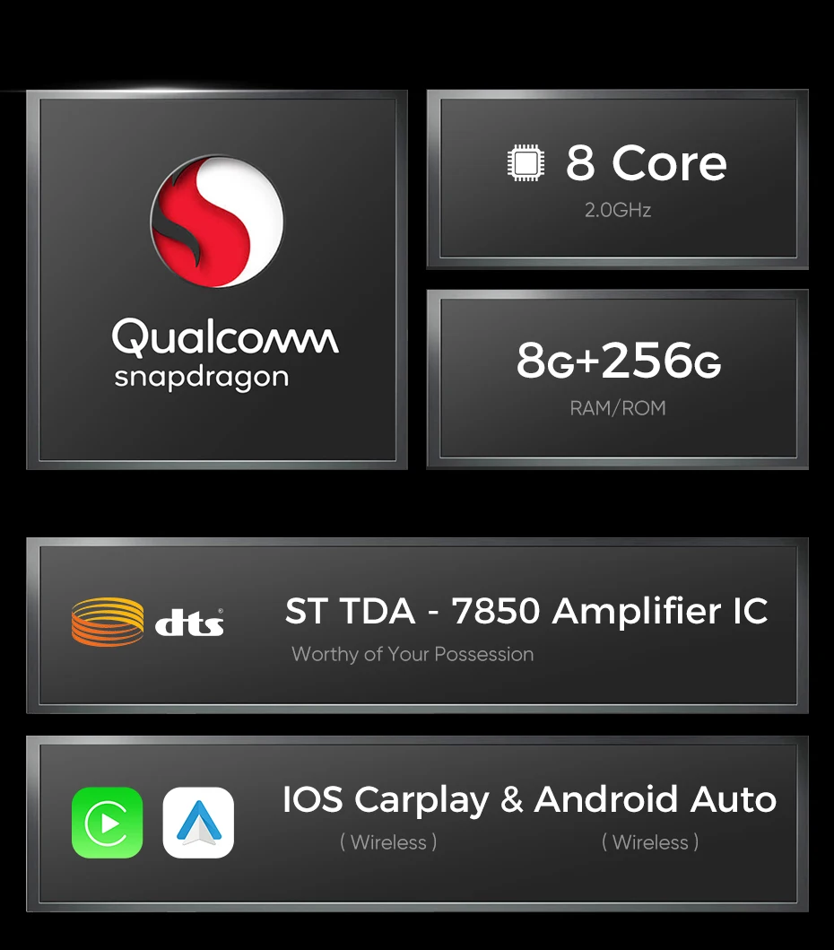 Ainavi - Autoradio Android 10 QLED avec Navigation existante Stéréo DSP BT