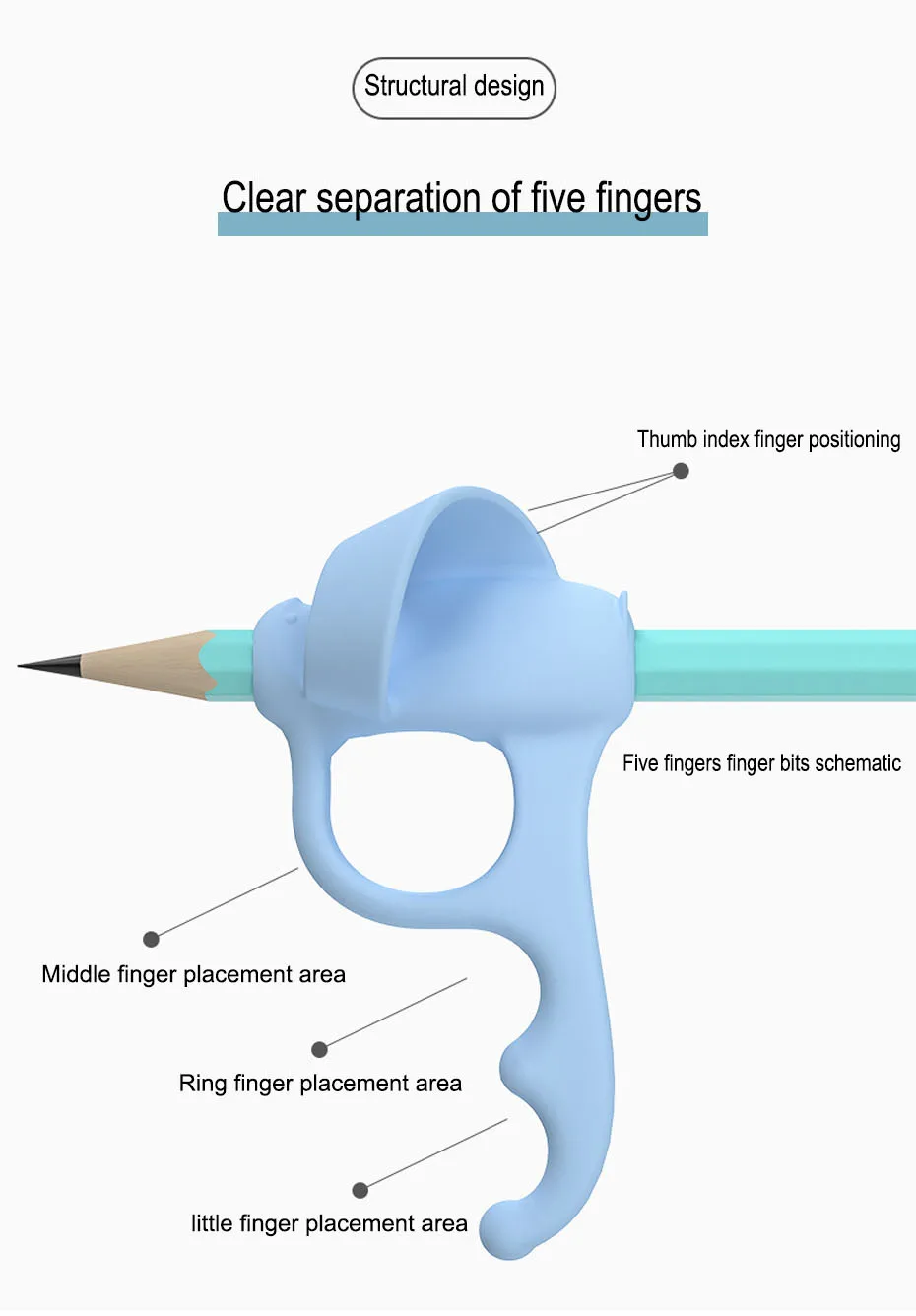 Porte-stylo de posture pour enfants