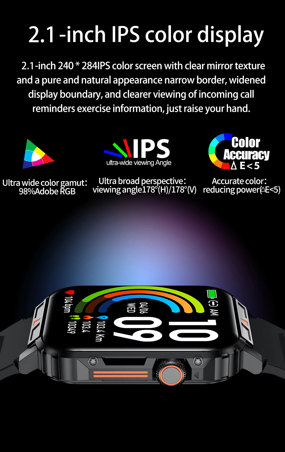 Moniteur de santé GPS