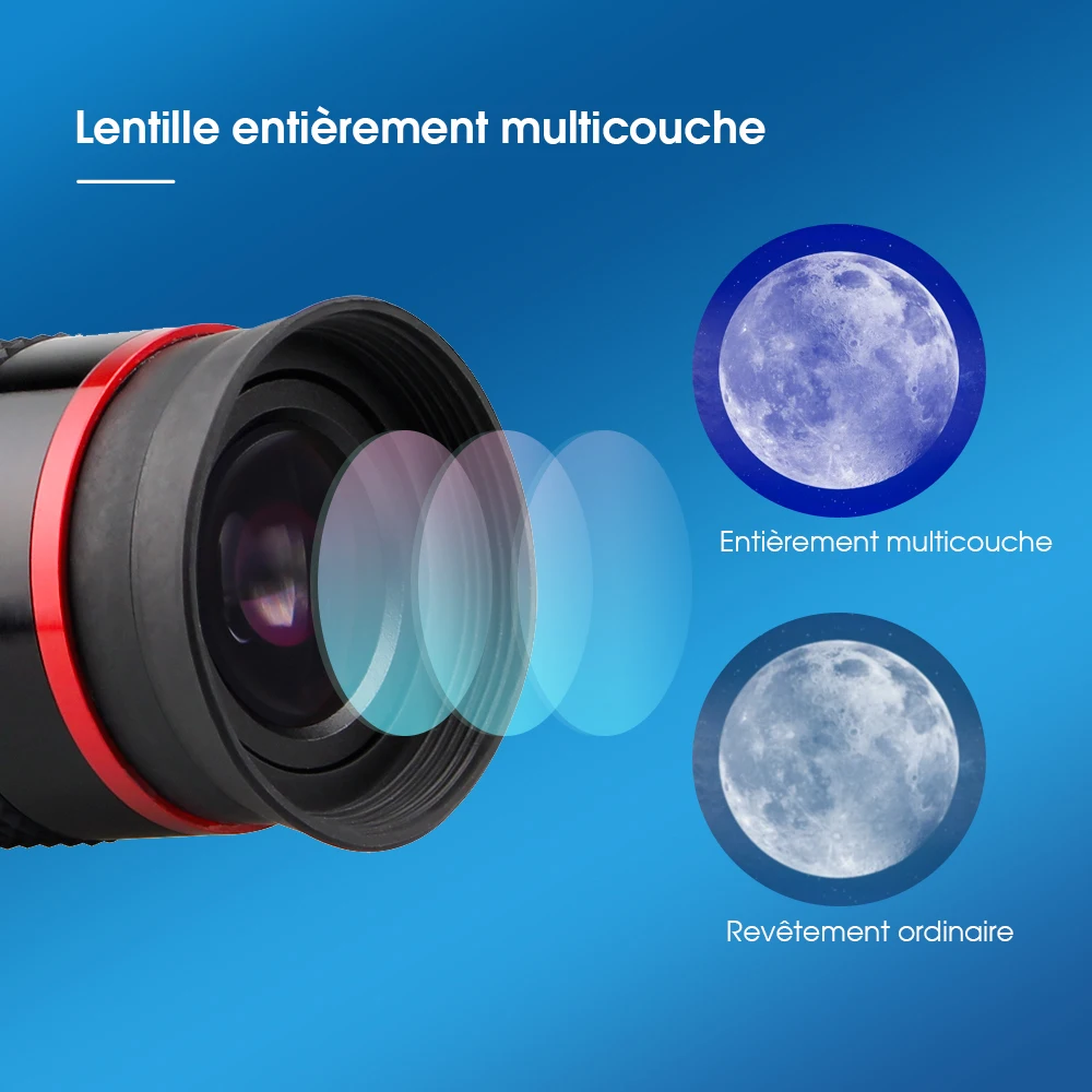 multicoated lens