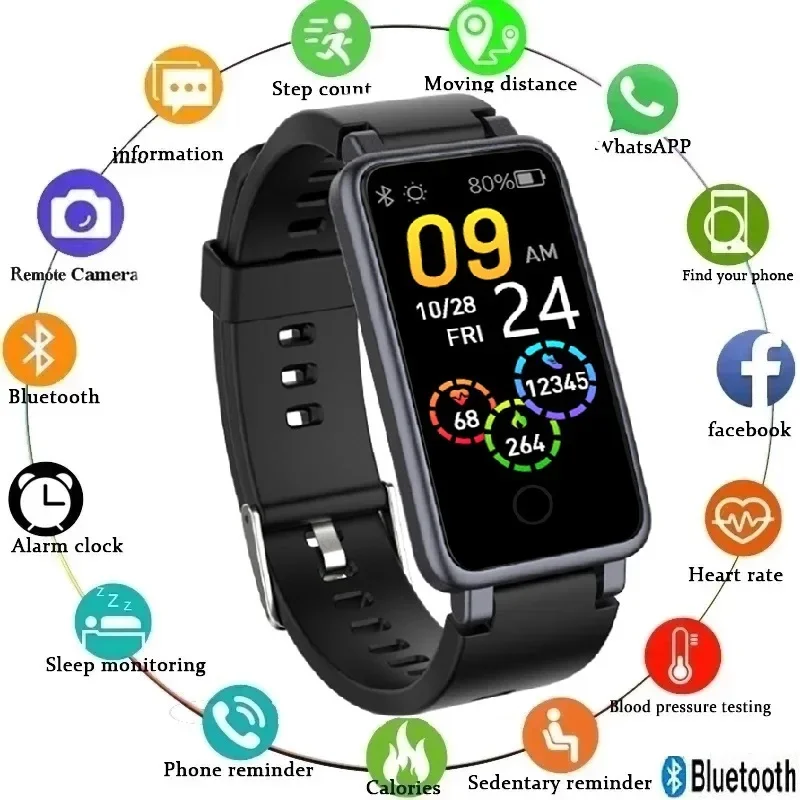 Montre Connectée Surveillance Cardiaque