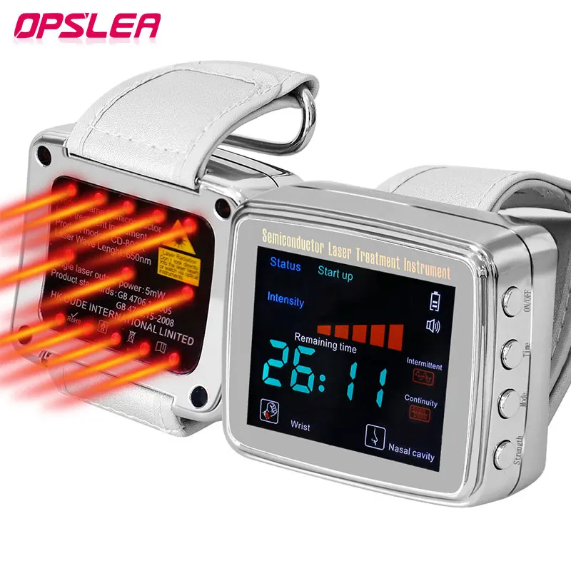Montre Epilepsie