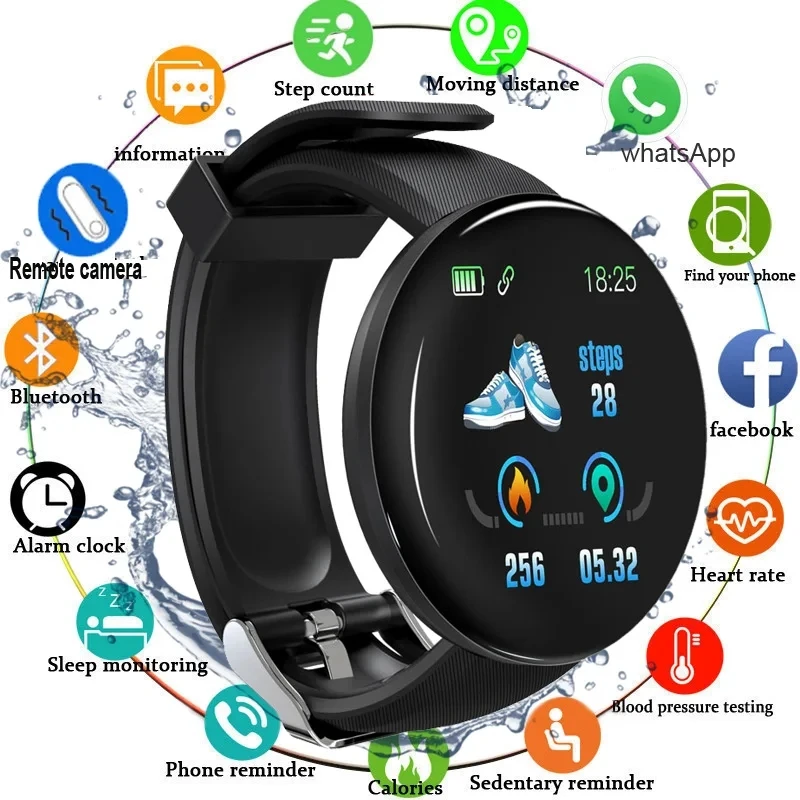 Montre Pour Cardiaque