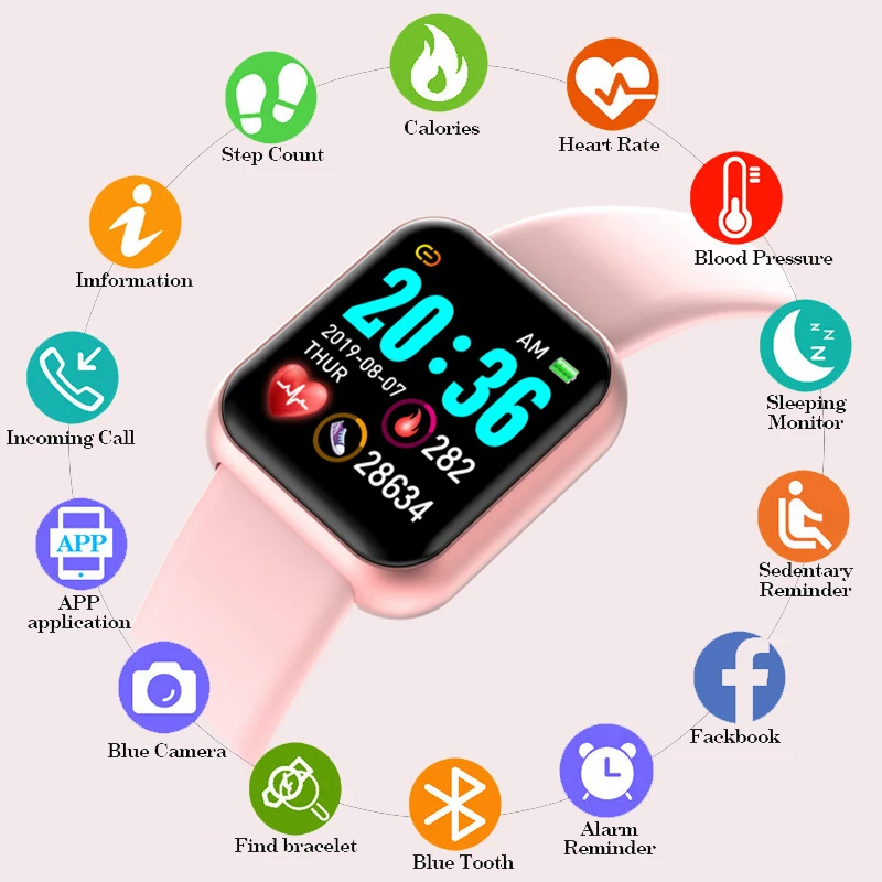 Montres Connectées Enfants