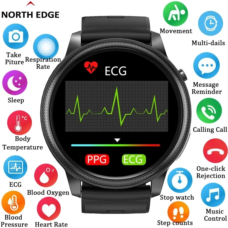 Montre Connectee Avec Ecg