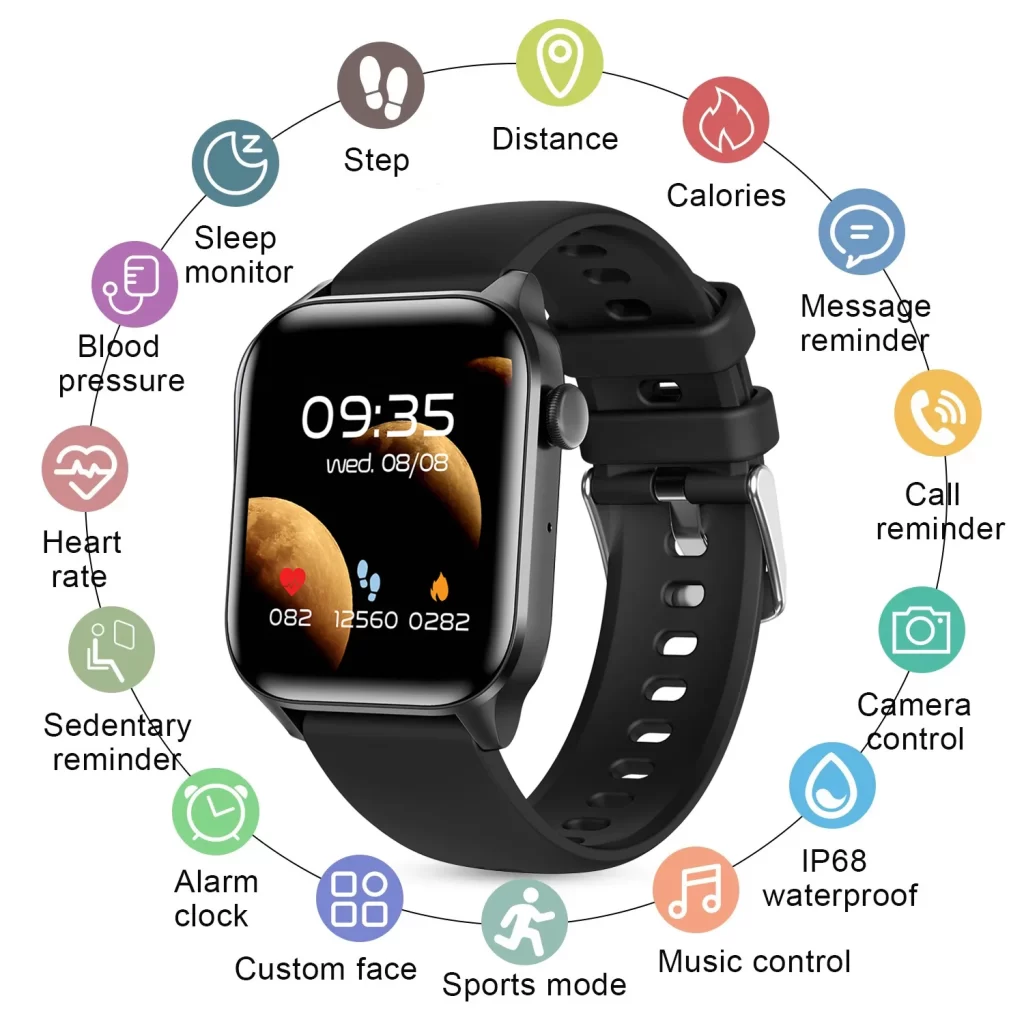 Montre Connectée Fibrillation Auriculaire