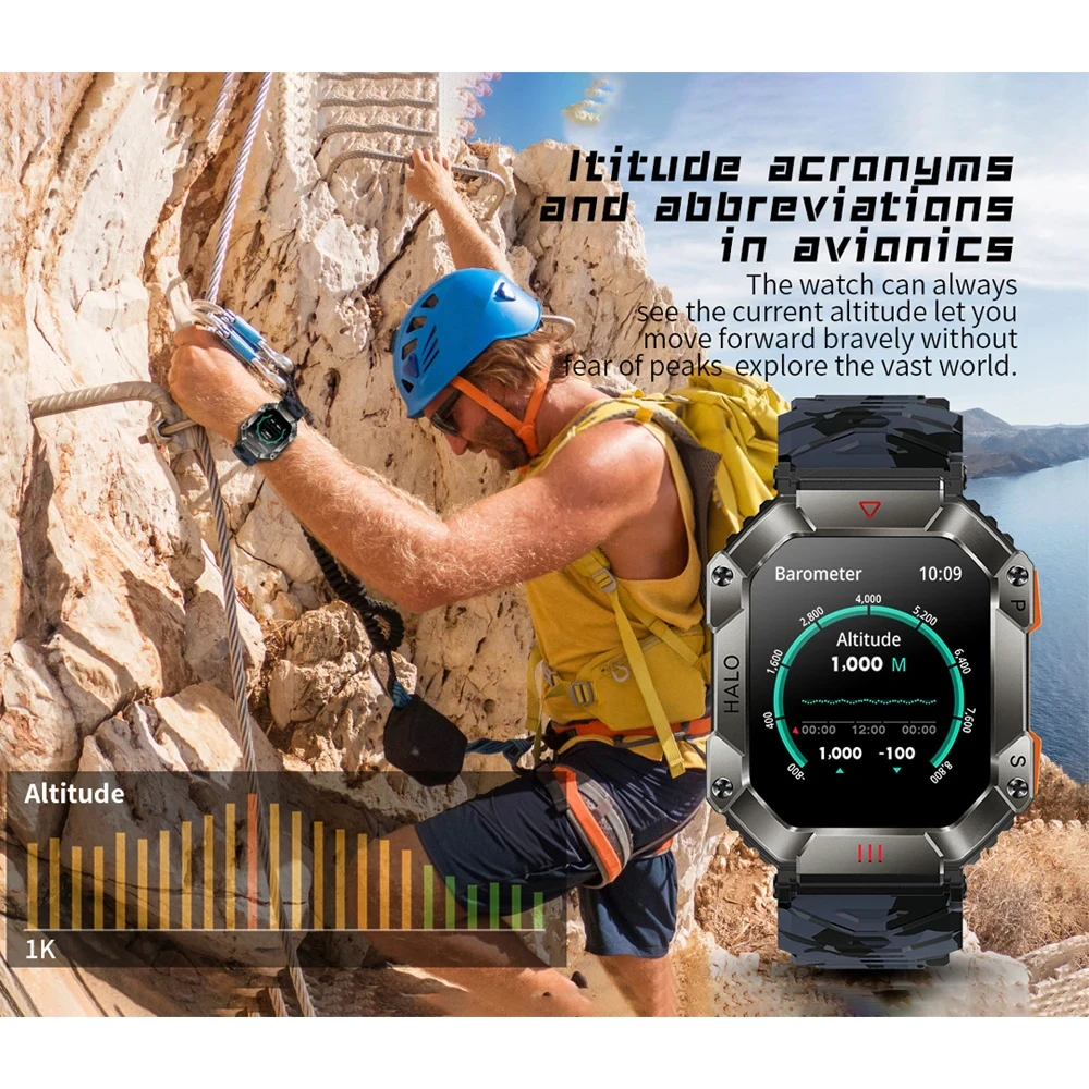 Montre Connectée Ou On Peut Repondre Appel